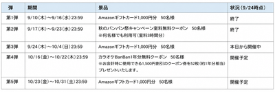 【公式】カラオケBanBan Xアカウント　　　https://x.com/karaokebanban