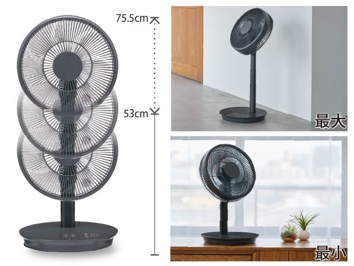 最小53センチ、最大75.5センチ