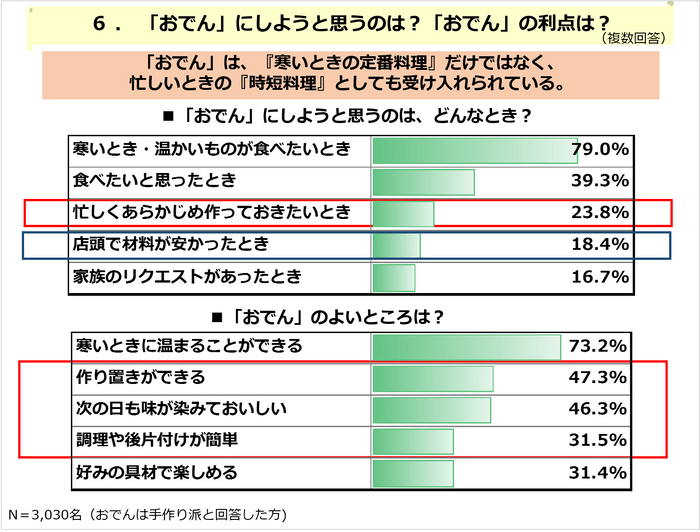 PR_POB_おでん06