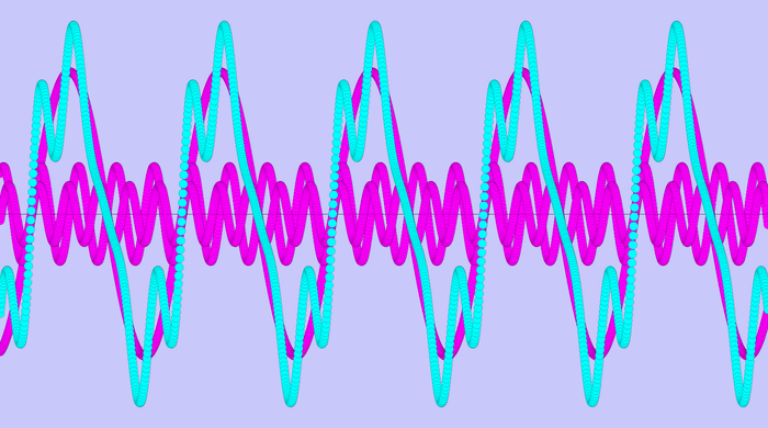 中高生向け体験教室で作成する「波の合成パターン」