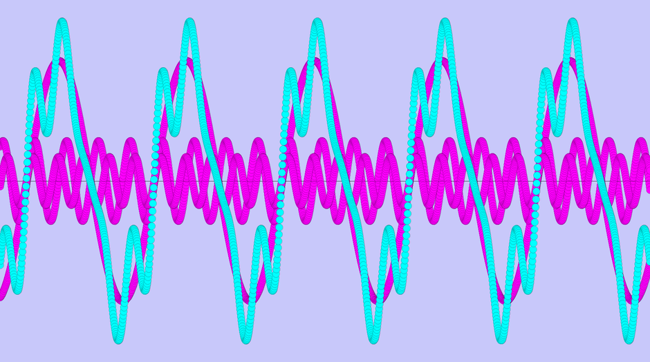 中高生向け体験教室で作成する「波の合成パターン」