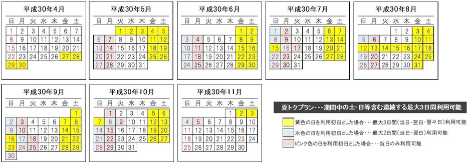 夏トクプラン利用可能日