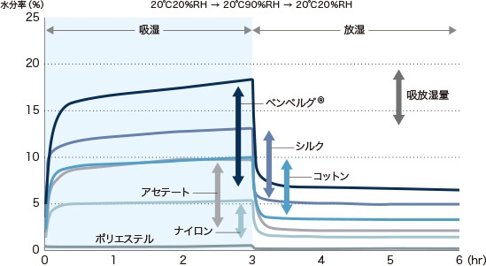 イメージ2