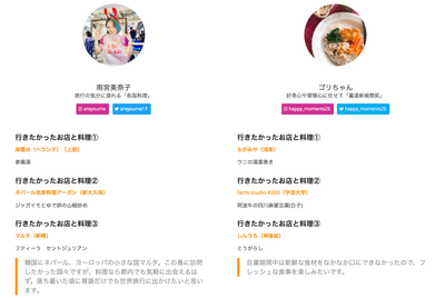 アンバサダーが自粛開けに行きたい、行きたかったお店と料理を紹介しています！