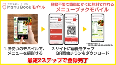 感染予防対策用のデジタルメニューサービス 「メニューブックモバイル」を6月2日に新規リリース