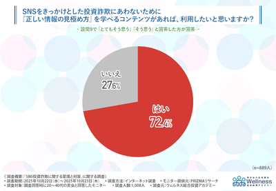 グラフ画像５