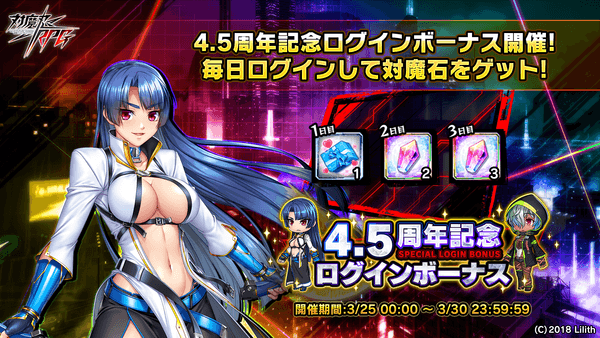 4.5周年記念ログインボーナス