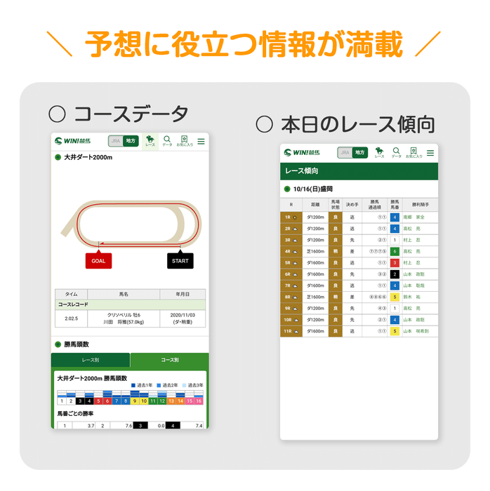 WIN!競馬_機能2