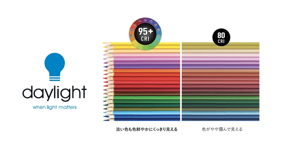 色鉛筆の見え方