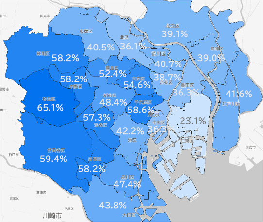 図2:土地の相続登記申請件数/死亡者数