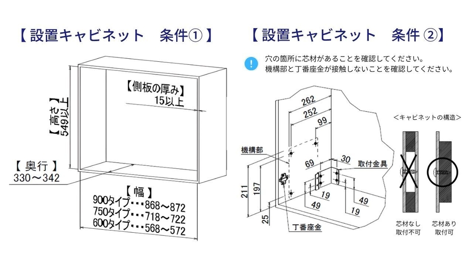 取り付け条件図