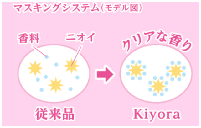 UC画像10