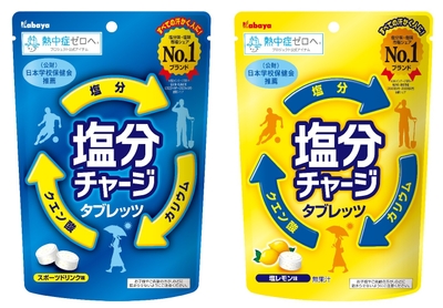 「塩分チャージタブレッツ スポーツドリンク味」  「塩分チャージタブレッツ 塩レモン味」