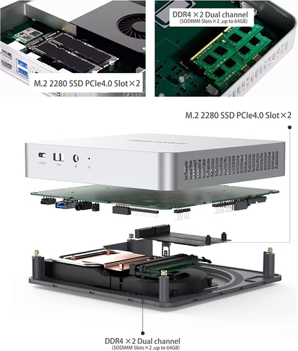 MemoryとM2.SSDの増設