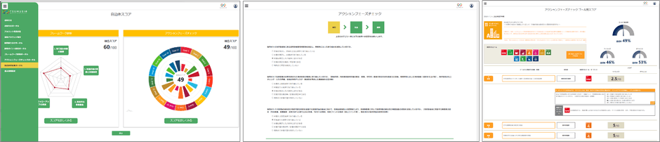 取り組み診断回答画面および診断結果画面のイメージ図