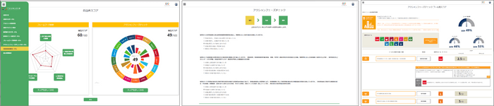 取り組み診断回答画面および診断結果画面のイメージ図