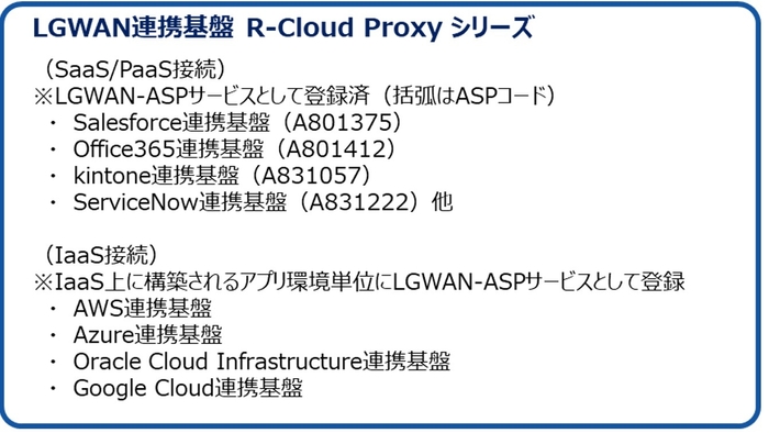 LGWAN連携基盤 R-Cloud Proxy シリーズ