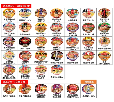 凄麺一覧
