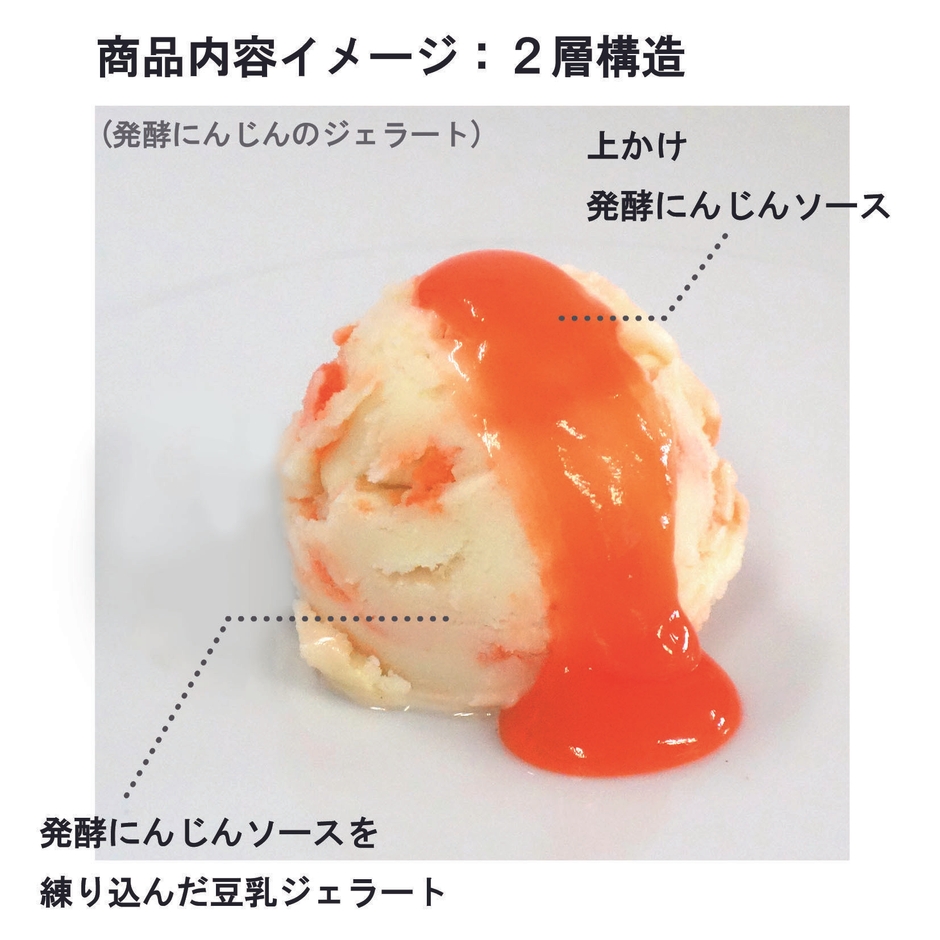 商品内容イメージ:2層構造(発酵にんじんのジェラート)
