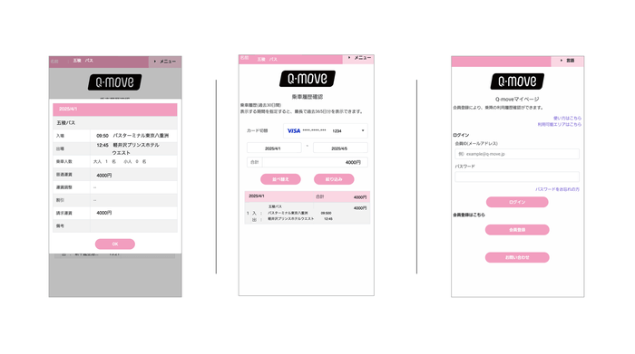<Q-moveサイトのご利用イメージ>