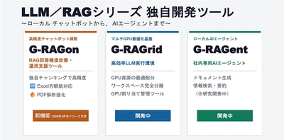 マルチGPU最適化基盤「G-RAGrid」および ローカルAIエージェント「G-RAGent」の開発を表明　 ローカルLLM/RAGソリューションを、チャットボット構築から マルチGPU運用・自律型エージェントまで拡充