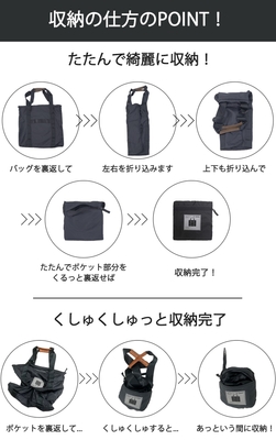 たたみ方