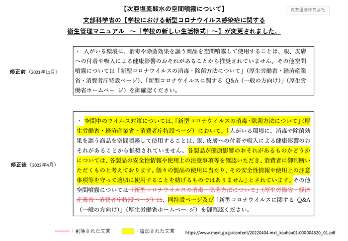 文科省ガイドライン修正箇所