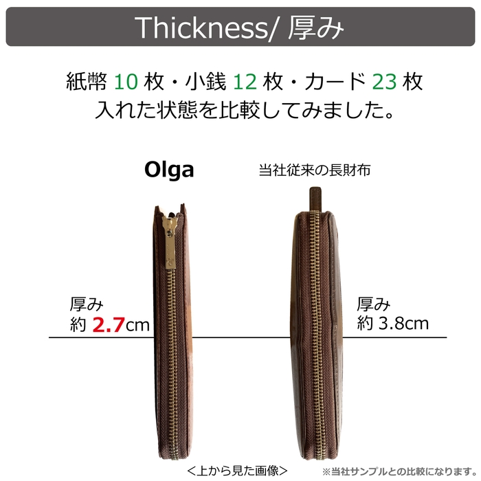 Thickness