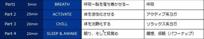 イベント内容