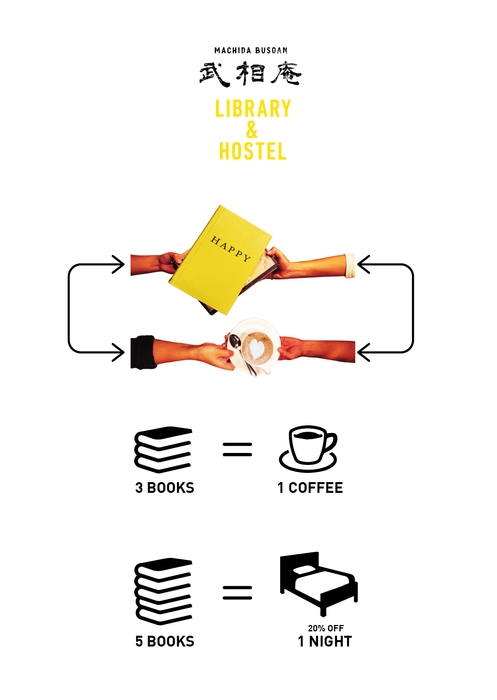 “本を3冊寄贈するとコーヒーが1杯無料になる”