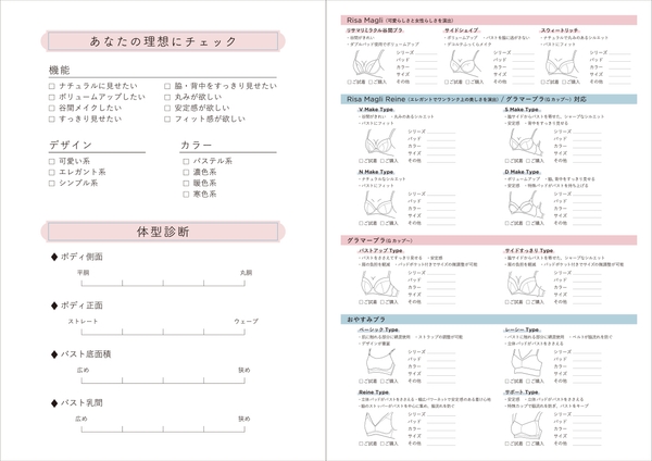 あなたの理想を叶えるスペシャルなカルテです
