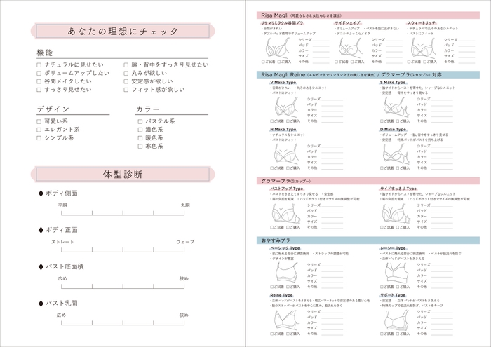 あなたの理想を叶えるスペシャルなカルテです