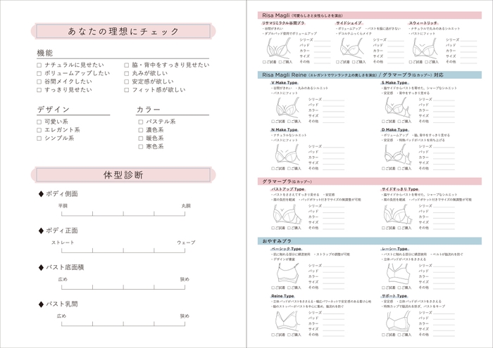 あなたの理想を叶えるスペシャルなカルテです