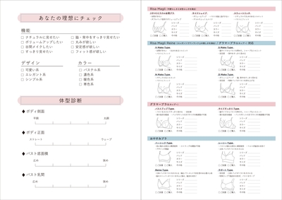 あなたの理想を叶えるスペシャルなカルテです