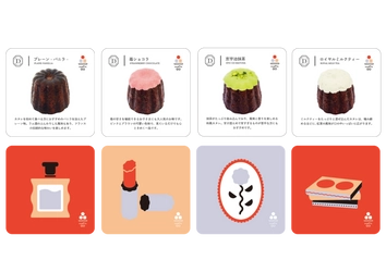 4月22日(金)オープン 三越豊田 「T-FACE豊田駅西ファッションビル」内 「“ショーケースのない”スイーツ店」　 コンセプトを楽しむ新たなスイーツ選びのご提案する 世界初のスイーツ店「Sweets GO」開業