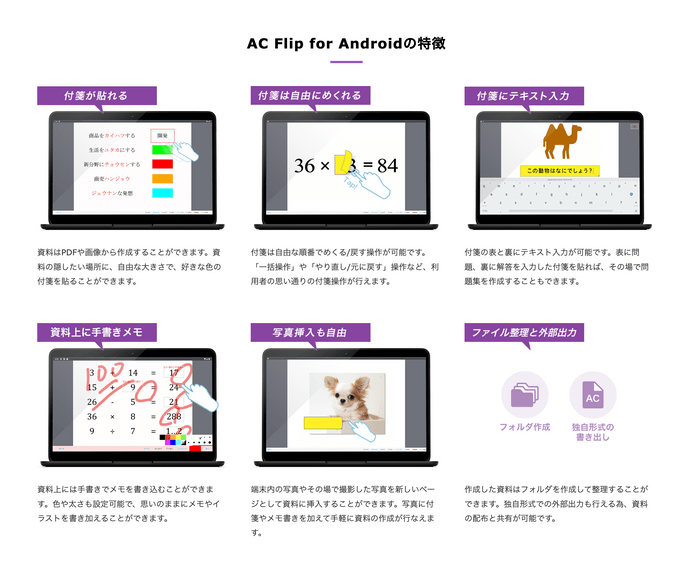 AC Flip for Androidの特徴