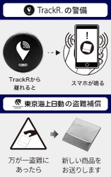 SUPER CLASSICの対象商品をお買上げのお客さまに、 「TrackRの警備」と「東京海上日動の盗難補償*」が、 先着1,000名さまについてくる。