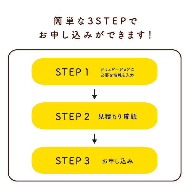 お申し込み方法