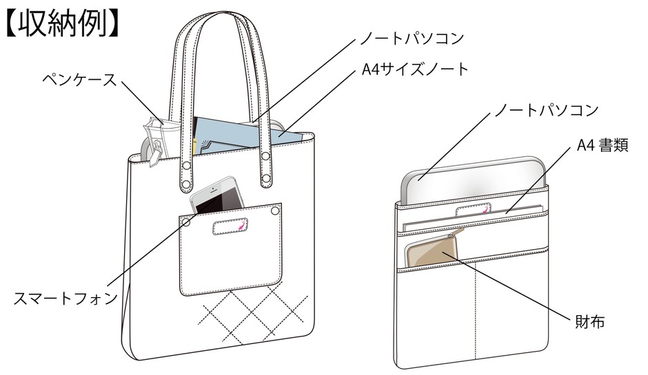 抑えるところはしっかり抑えた機能性