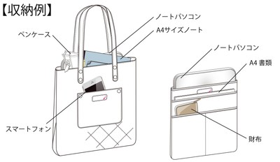 抑えるところはしっかり抑えた機能性