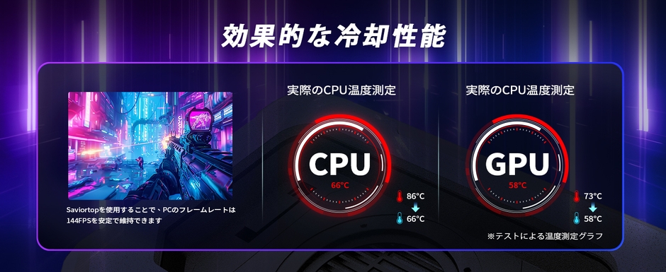 トップクラスのクーリングシステム