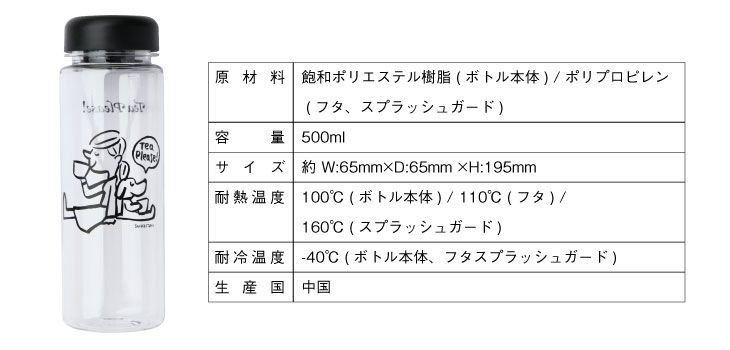 SANDER STUDIO コラボボトル詳細