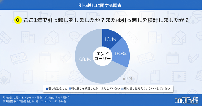 aTUs1WJa7FYvHVNhb5cB