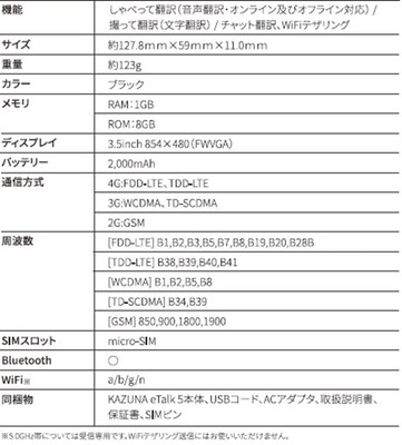 「KAZUNA eTalk5」のスペック