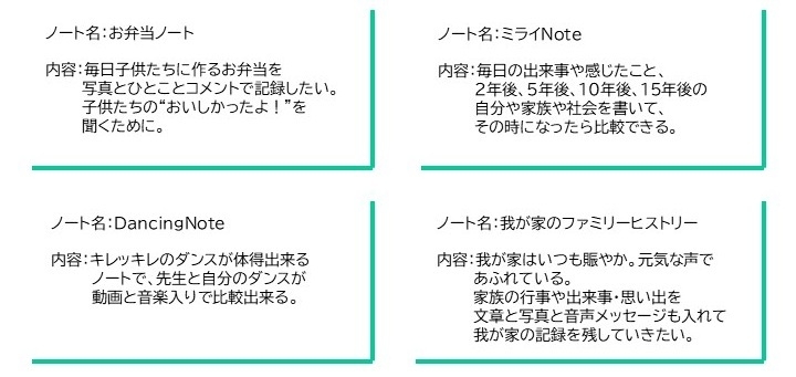 記入例