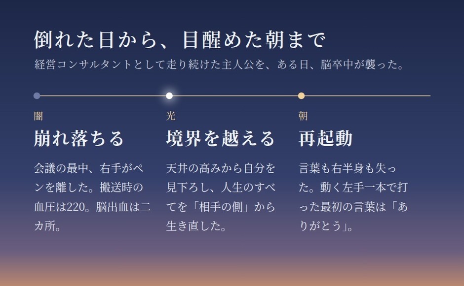amazon A＋(2)