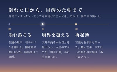 amazon A＋(2)