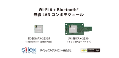 切れない無線のサイレックス、 NXPベースのWi-Fi 6 ＋ Bluetooth(R)対応 無線LANコンボモジュールを発表