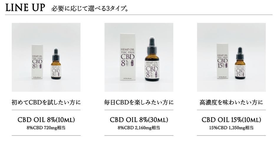商品ラインアップ