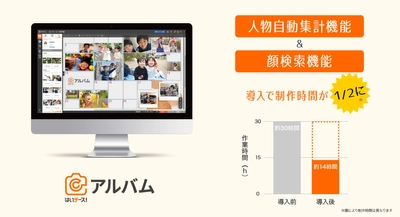 コロナ禍の卒園・卒業アルバム制作に！ リモート制作できる「はいチーズ！オンラインアルバム」 AI技術により制作時間が2分の1に！